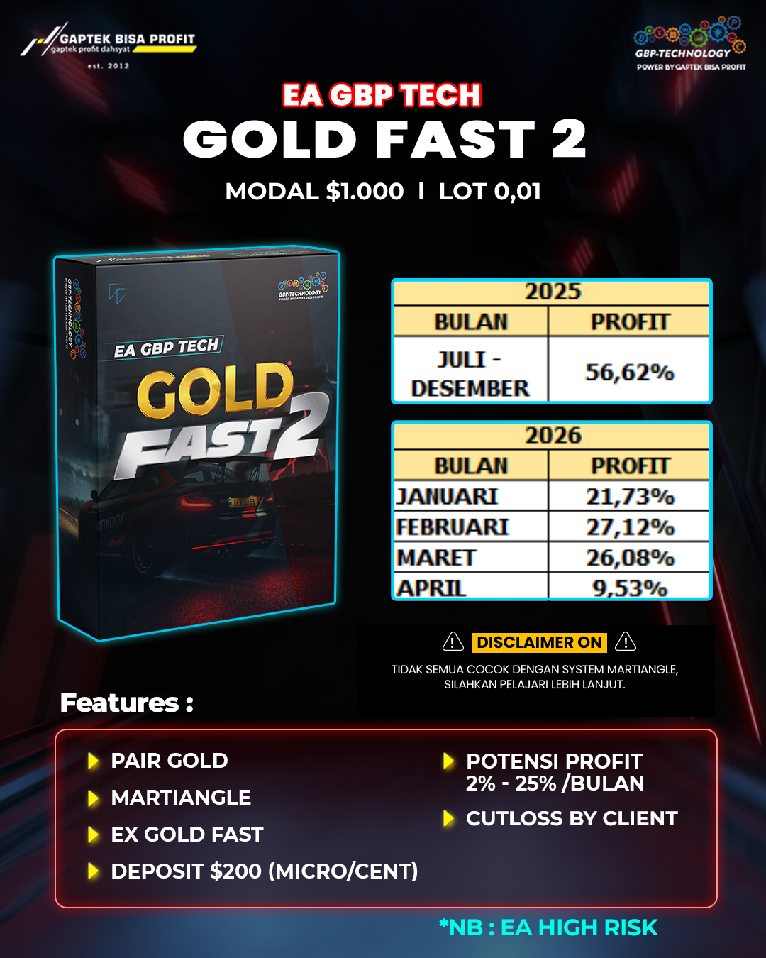 PRICE GOLD V8.1 PREM1 2