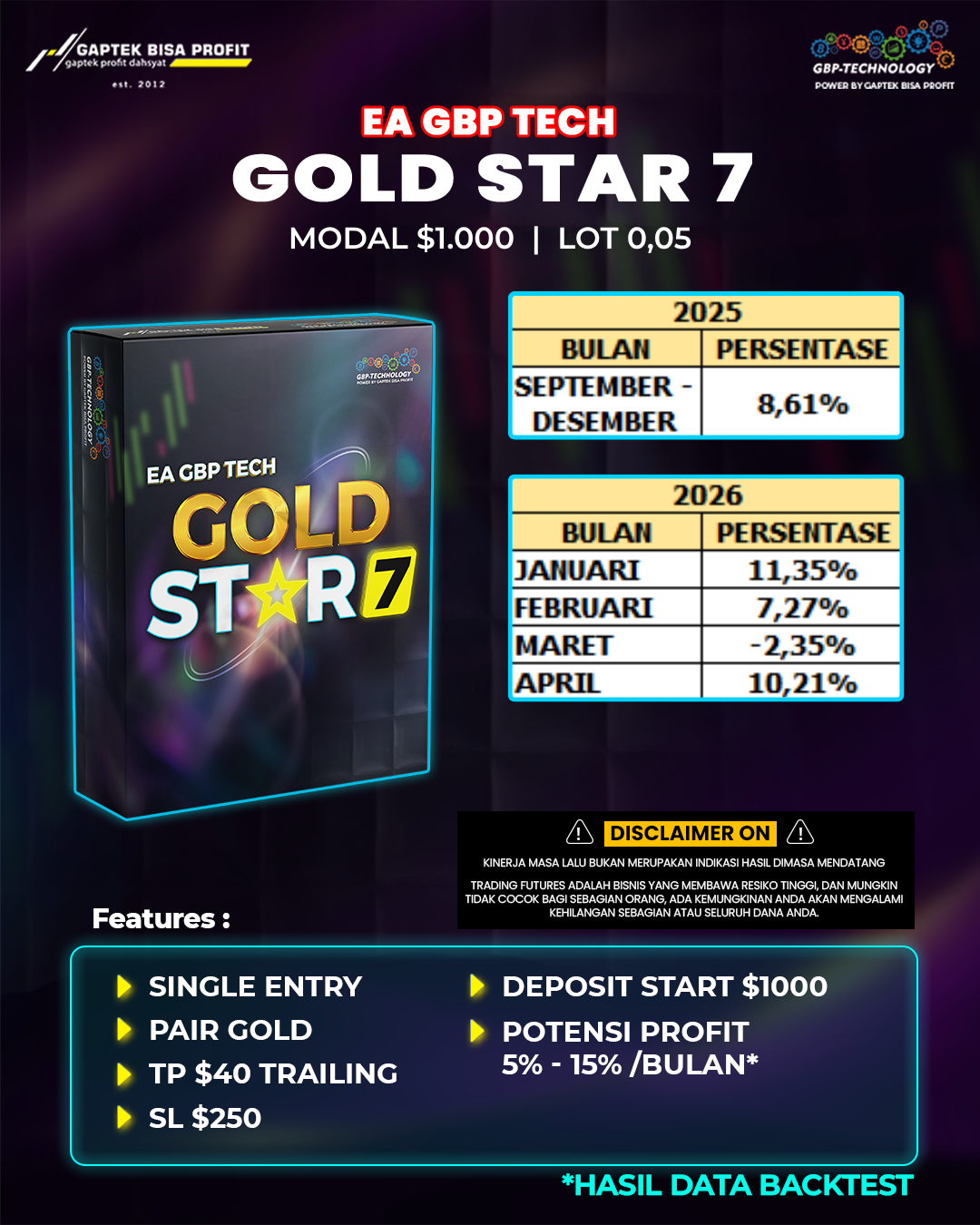 PRICE GOLD V8.1 PREM1 2