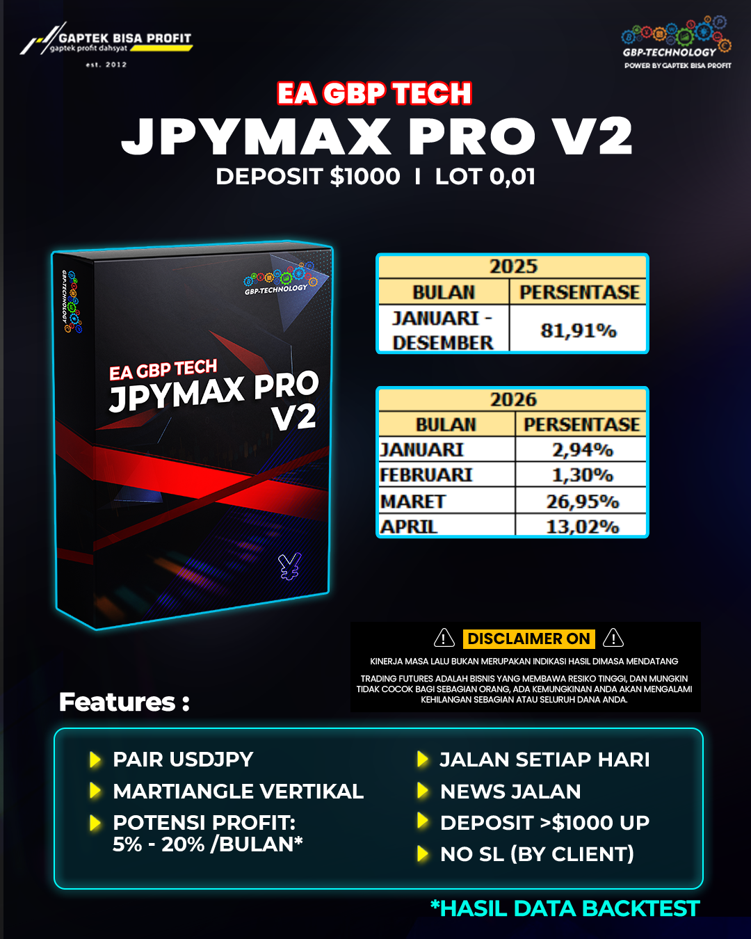 PRICE GOLD V8.1 PREM1 2