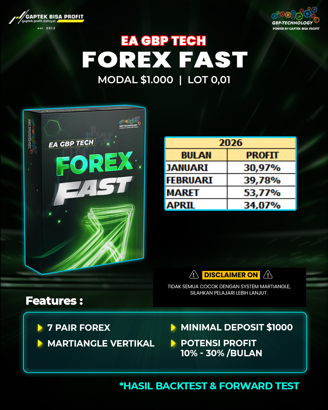 PRICE GOLD V8.1 PREM1 2